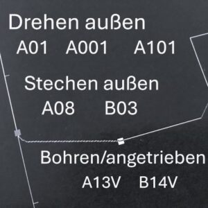 Projekt FO+R